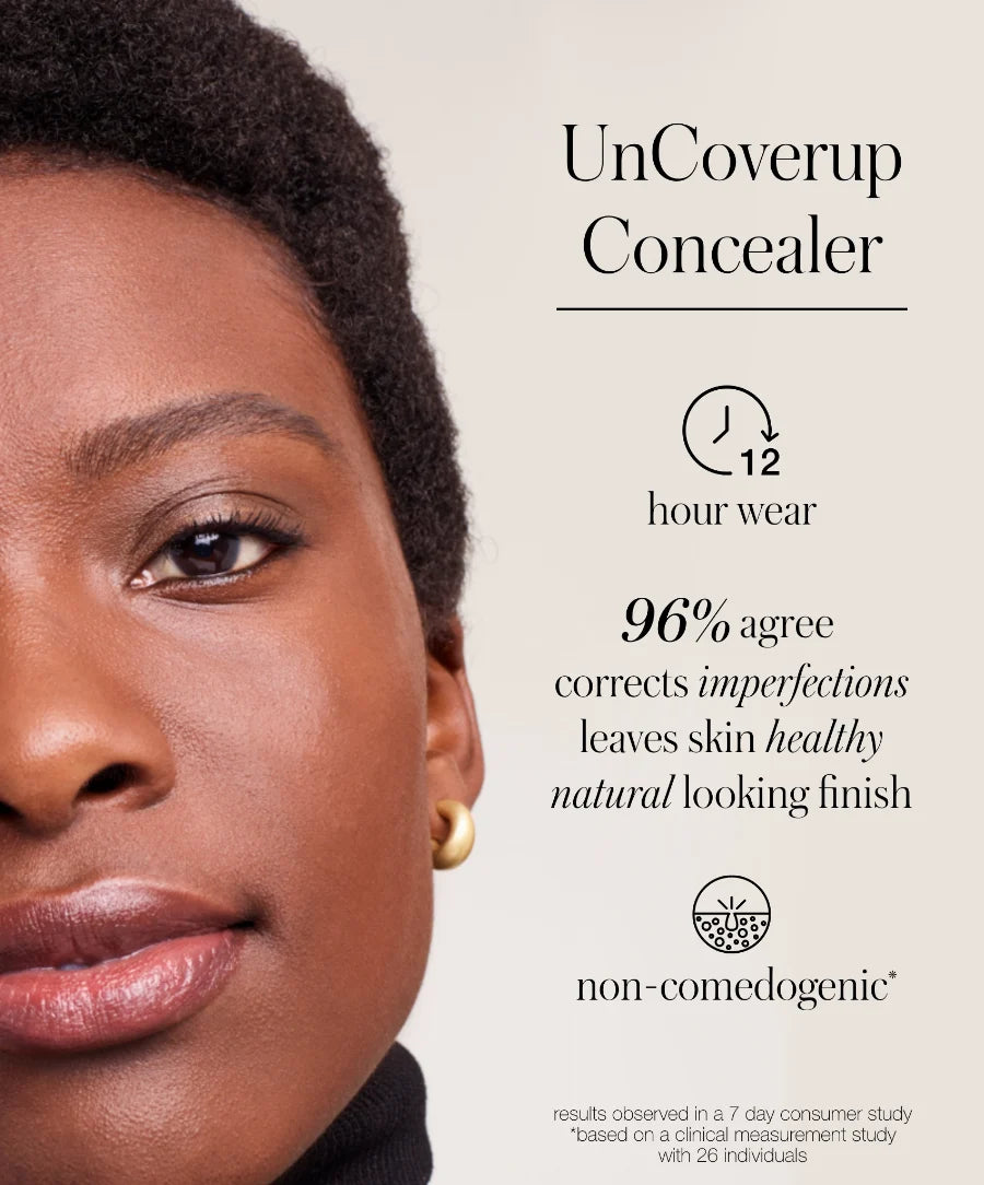 UnCoverup Concealer - Shade 11.5