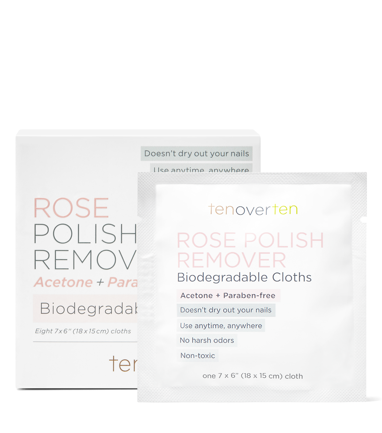 The Mani/Pedi 101 Kit